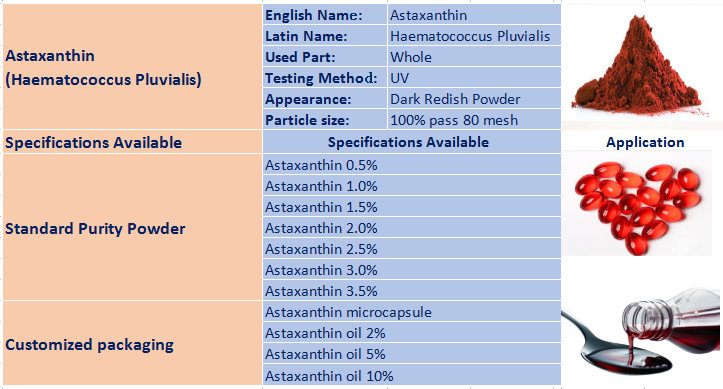 specification of our astaxanthin.png